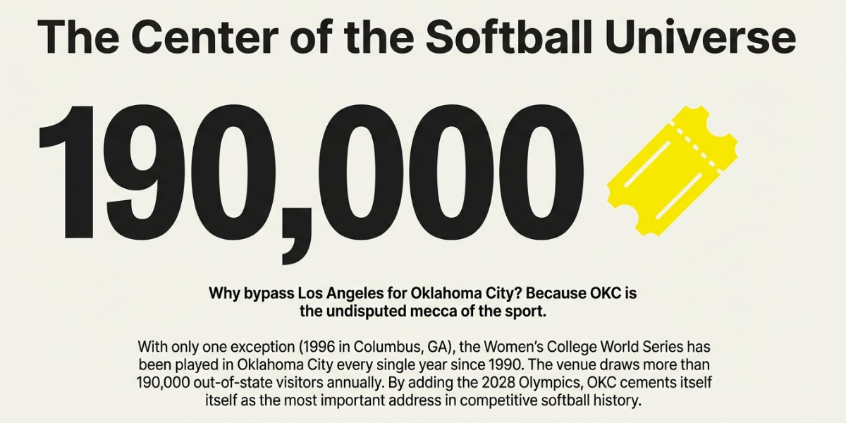 Fastpitch Softball Facts: Things That Make This Sport Genuinely Different 10