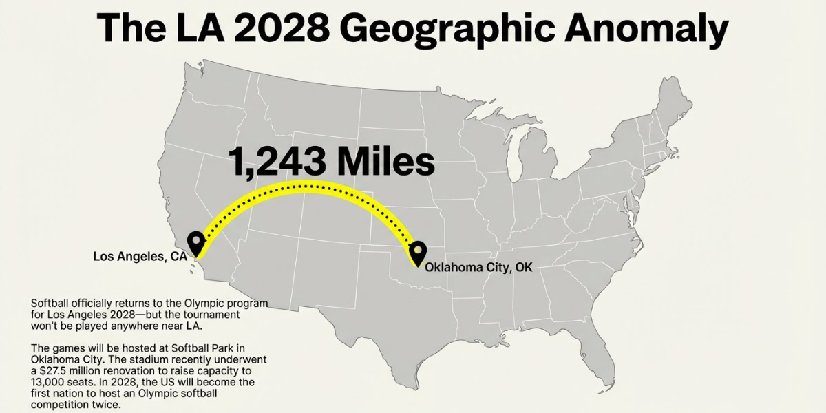 Fastpitch Softball Facts: Things That Make This Sport Genuinely Different 8
